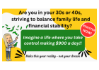 Parents, Earn $900 Daily in Just 2 Hours from Home!