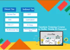 GST Course in Delhi, 110033, SLA Accounting Institute, Taxation and Tally Prime Institute in Delhi