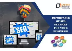 Unlock Your Online Potential with Our SEO Service Packages